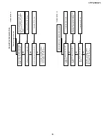 Preview for 53 page of Sharp 37VT-26H Service Manual