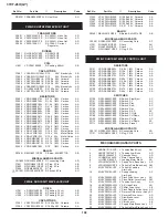 Preview for 79 page of Sharp 37VT-26H Service Manual