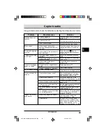 Preview for 49 page of Sharp 3800M - B/W Laser - All-in-One Operation Manual