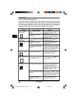 Preview for 50 page of Sharp 3800M - B/W Laser - All-in-One Operation Manual