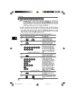 Preview for 58 page of Sharp 3800M - B/W Laser - All-in-One Operation Manual