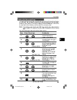 Preview for 59 page of Sharp 3800M - B/W Laser - All-in-One Operation Manual