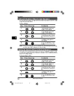 Preview for 62 page of Sharp 3800M - B/W Laser - All-in-One Operation Manual