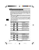 Preview for 66 page of Sharp 3800M - B/W Laser - All-in-One Operation Manual