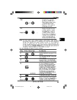 Preview for 69 page of Sharp 3800M - B/W Laser - All-in-One Operation Manual