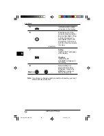 Preview for 72 page of Sharp 3800M - B/W Laser - All-in-One Operation Manual