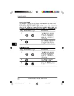 Preview for 98 page of Sharp 3800M - B/W Laser - All-in-One Operation Manual