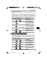 Preview for 101 page of Sharp 3800M - B/W Laser - All-in-One Operation Manual