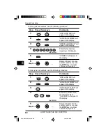 Preview for 102 page of Sharp 3800M - B/W Laser - All-in-One Operation Manual