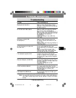 Preview for 107 page of Sharp 3800M - B/W Laser - All-in-One Operation Manual