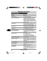 Preview for 108 page of Sharp 3800M - B/W Laser - All-in-One Operation Manual