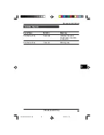 Preview for 109 page of Sharp 3800M - B/W Laser - All-in-One Operation Manual