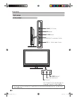 Preview for 6 page of Sharp 40G100H Operation Manual