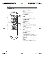 Preview for 8 page of Sharp 40G100H Operation Manual