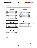 Preview for 15 page of Sharp 40G100H Operation Manual