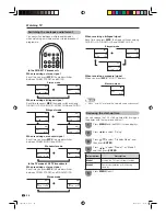 Preview for 24 page of Sharp 40G100H Operation Manual