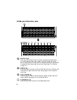 Preview for 10 page of Sharp 4450 - FO B/W Laser Facsimile Operation Manual