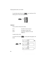 Preview for 36 page of Sharp 4450 - FO B/W Laser Facsimile Operation Manual