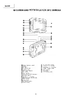 Предварительный просмотр 4 страницы Sharp 4M-IOM Service Manual