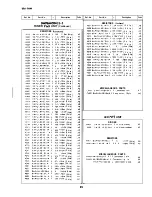 Предварительный просмотр 34 страницы Sharp 4M-IOM Service Manual