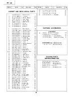 Предварительный просмотр 36 страницы Sharp 4M-IOM Service Manual