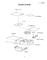 Предварительный просмотр 37 страницы Sharp 4M-IOM Service Manual