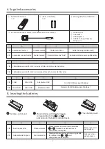 Preview for 2 page of Sharp 4T-B70CT1U Setup Manual