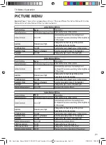 Preview for 21 page of Sharp 4T-C50BJ4KF2FB Operating Instructions Manual