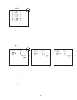 Предварительный просмотр 33 страницы Sharp 50NP4 Service Manual