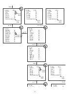 Предварительный просмотр 34 страницы Sharp 50NP4 Service Manual