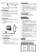 Предварительный просмотр 36 страницы Sharp 50NP4 Service Manual