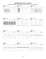 Предварительный просмотр 63 страницы Sharp 50NP4 Service Manual