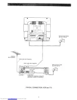 Preview for 2 page of Sharp 51AT-15H Quick Setup Manual