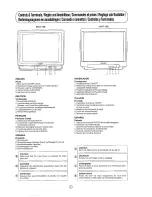 Предварительный просмотр 3 страницы Sharp 51AT-15S Operation Manual