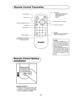 Предварительный просмотр 4 страницы Sharp 51AT-15S Operation Manual