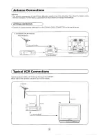 Предварительный просмотр 5 страницы Sharp 51AT-15S Operation Manual