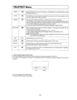 Предварительный просмотр 12 страницы Sharp 51AT-15S Operation Manual