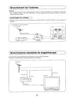 Предварительный просмотр 27 страницы Sharp 51AT-15S Operation Manual