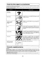 Предварительный просмотр 36 страницы Sharp 51AT-15S Operation Manual