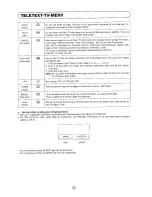 Предварительный просмотр 45 страницы Sharp 51AT-15S Operation Manual