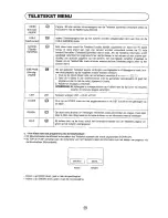 Предварительный просмотр 56 страницы Sharp 51AT-15S Operation Manual