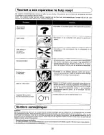 Предварительный просмотр 58 страницы Sharp 51AT-15S Operation Manual