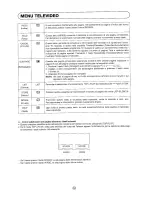 Предварительный просмотр 67 страницы Sharp 51AT-15S Operation Manual