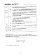 Предварительный просмотр 79 страницы Sharp 51AT-15S Operation Manual