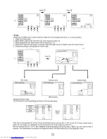 Preview for 9 page of Sharp 51CS-03H Operation Manual