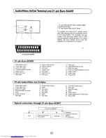 Preview for 21 page of Sharp 51CS-03H Operation Manual