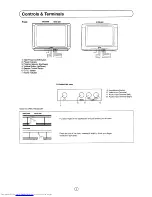 Предварительный просмотр 5 страницы Sharp 51CS-05H Operation Manual