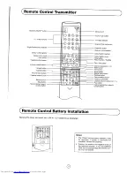 Предварительный просмотр 6 страницы Sharp 51CS-05H Operation Manual