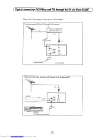 Предварительный просмотр 23 страницы Sharp 51CS-05H Operation Manual