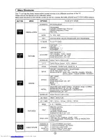 Preview for 10 page of Sharp 51CS-D8H Operation Manual